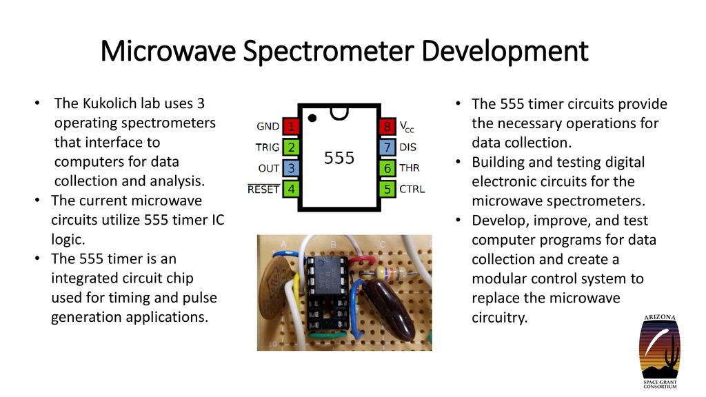 Microwave Spectrometer Development