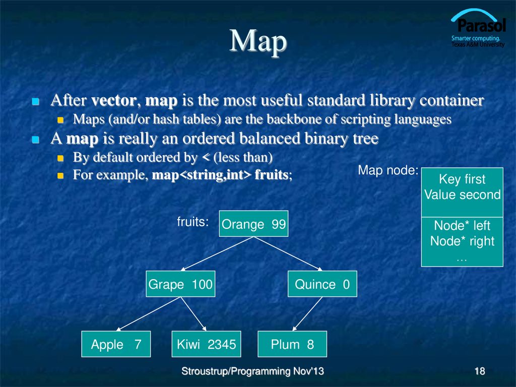 Chapter 21 The STL (maps and algorithms) - ppt download