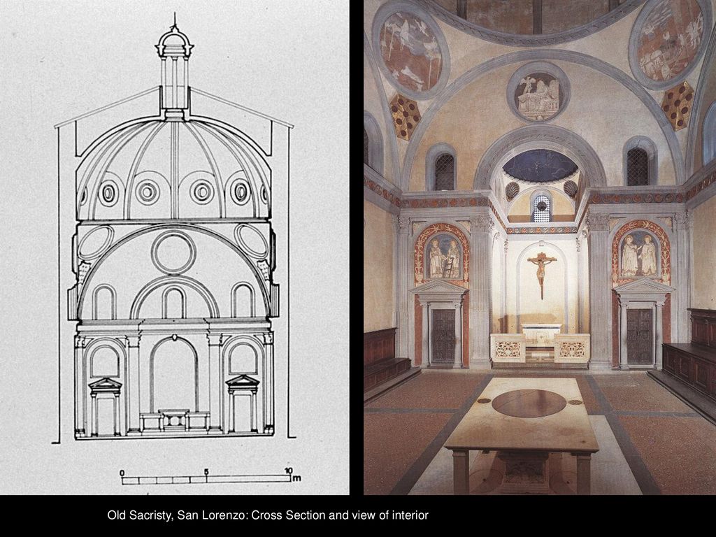 Filippo Brunelleschi B Ppt Download