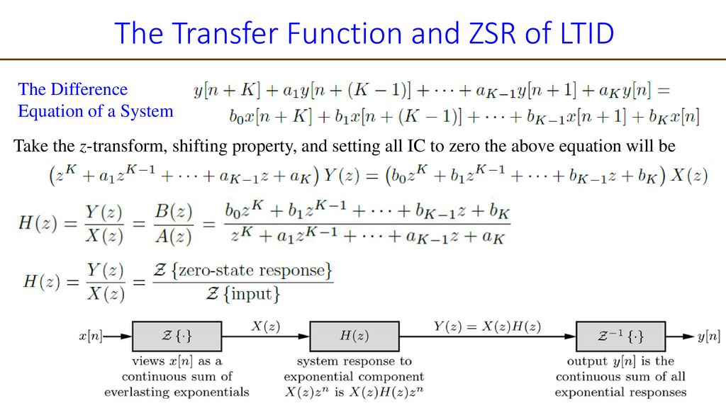 Discrete Time System Analysis Using The Z Transform Ppt Download