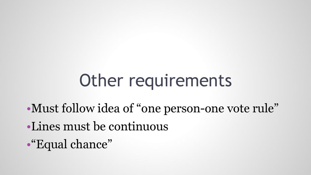 Choices Program Gerrymandering One Person One Vote Choices Program