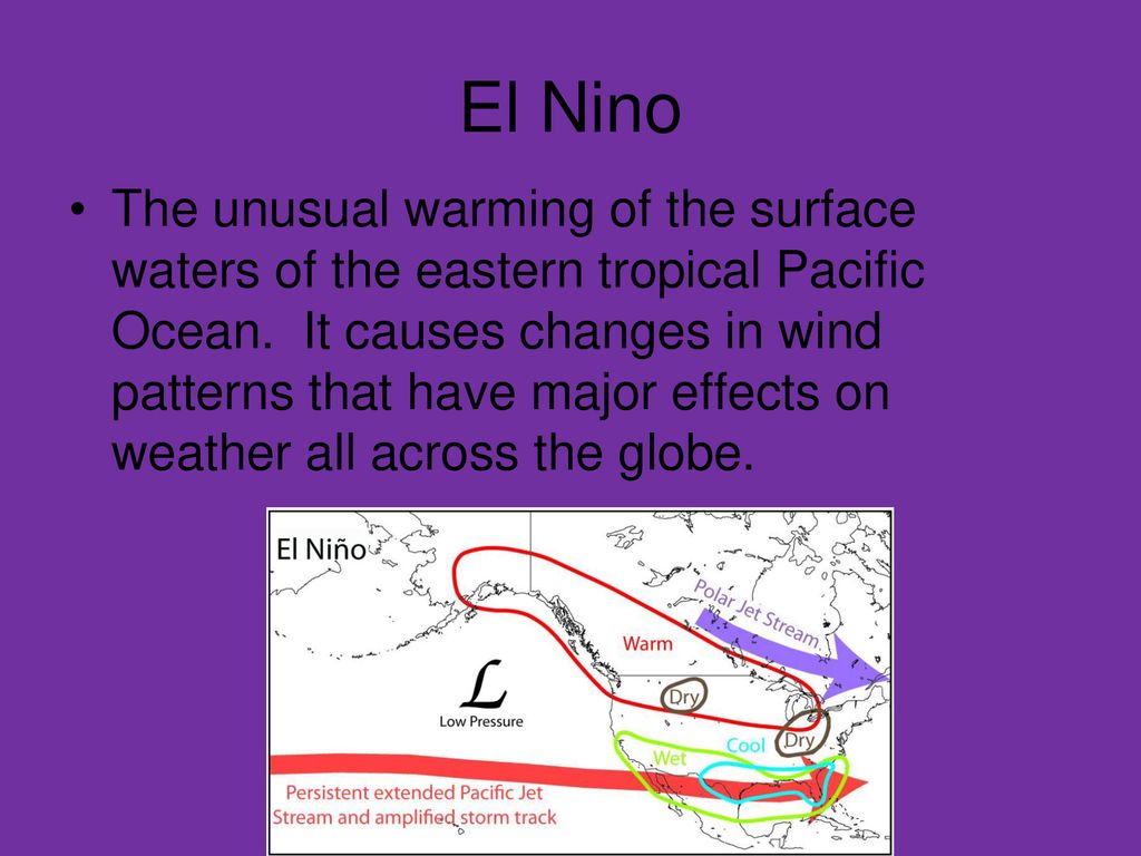 Ocean Currents. - ppt download