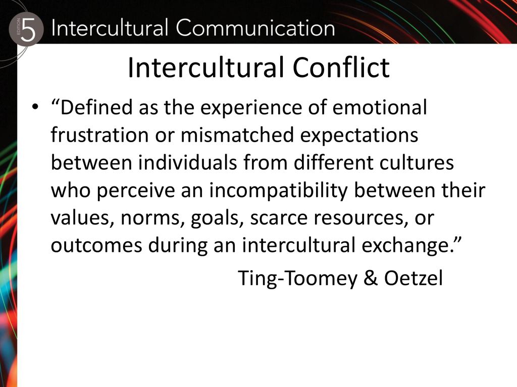 Intercultural Conflict Resolution Styles | Es2007S Professional Communication: Principals And Practice