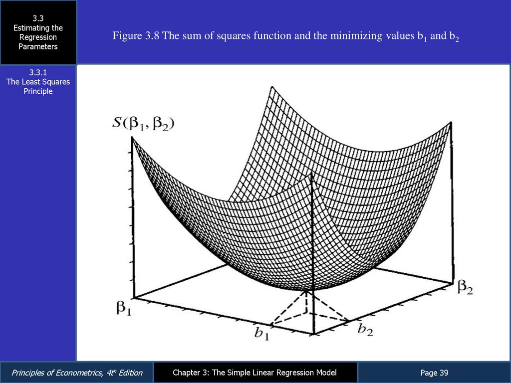 The simple linear regression model specification and estimation ppt