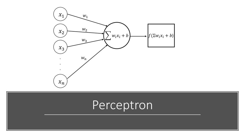 Figure Taken From Googleblog Ppt Download