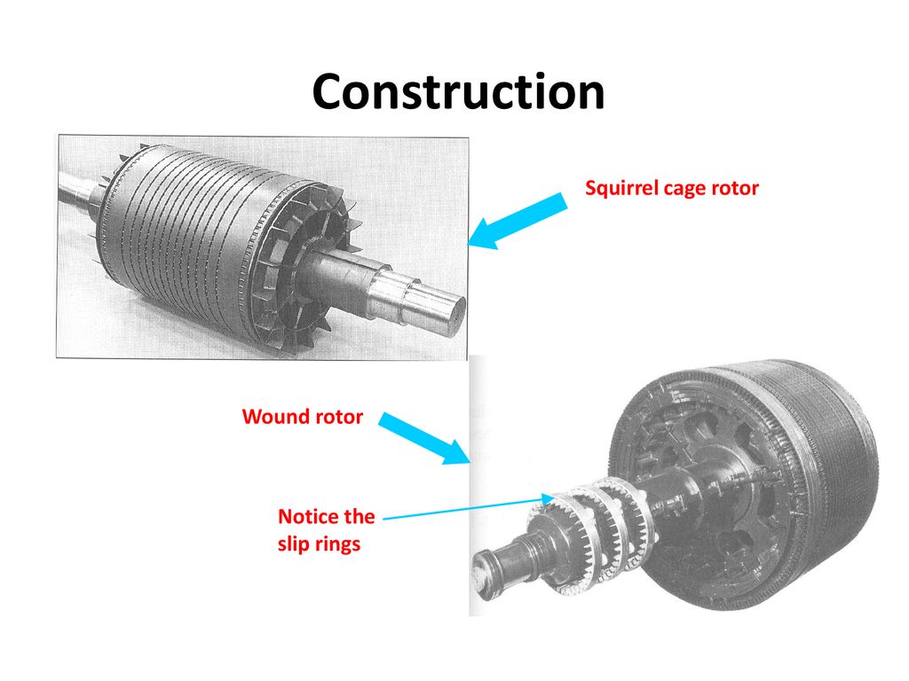 PPT - Three Phase Induction Motor PowerPoint Presentation, free download -  ID:1095394