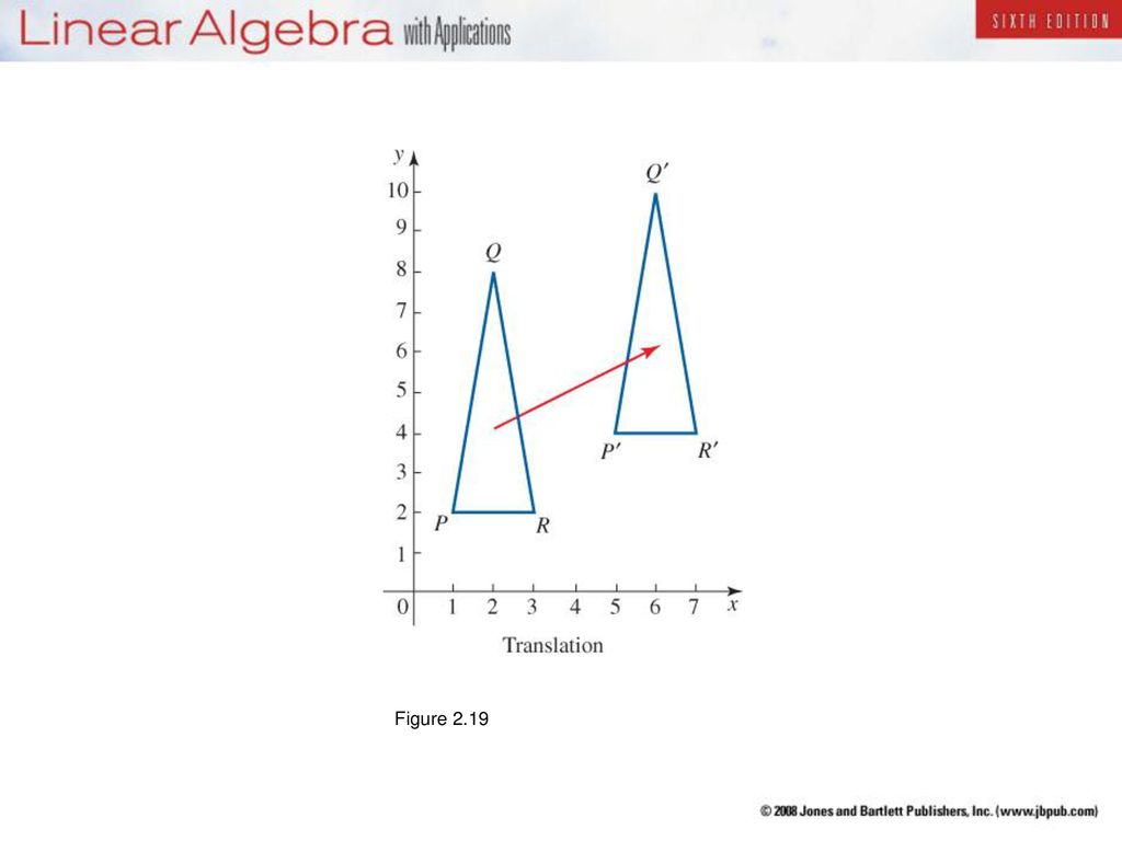 Matrices and Linear Transformations - ppt download