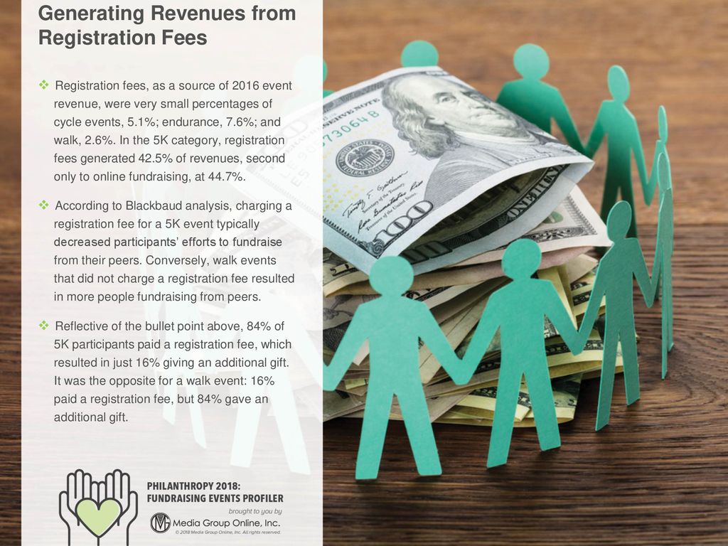 Generating Revenues from Registration Fees