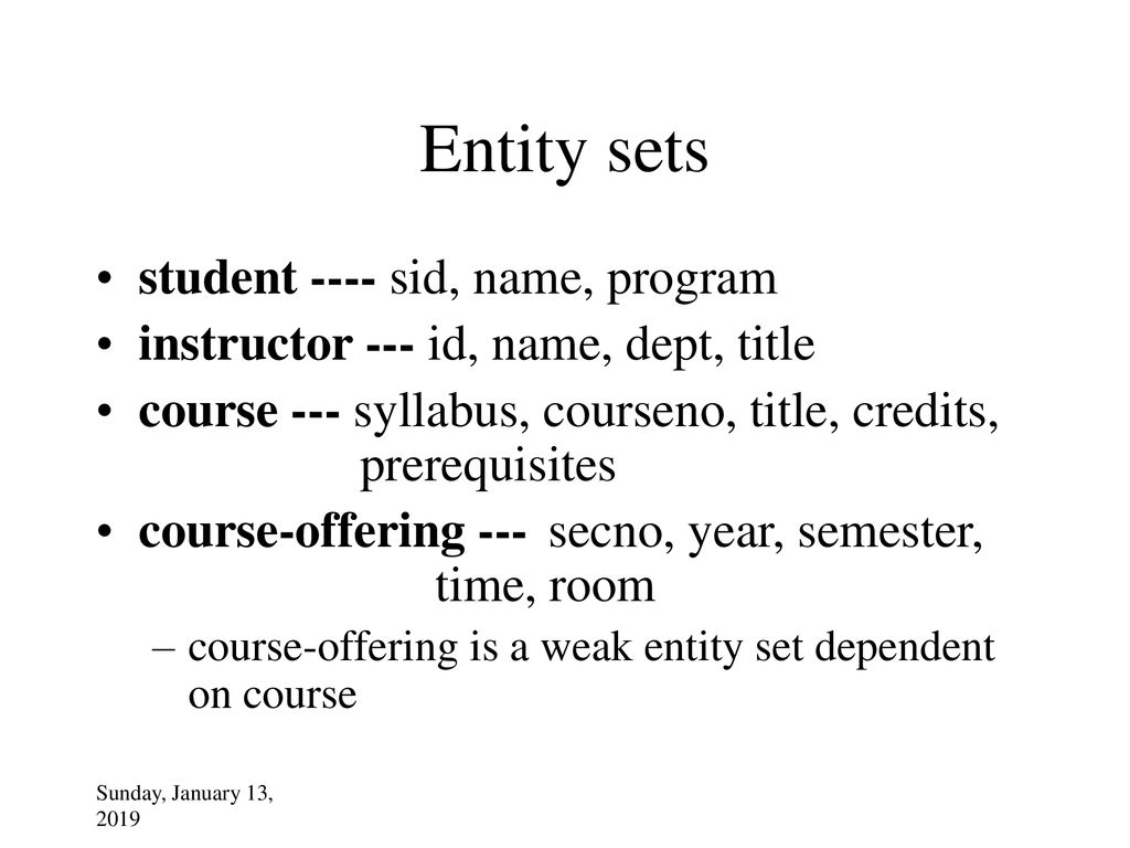 Entity sets student ---- sid, name, program