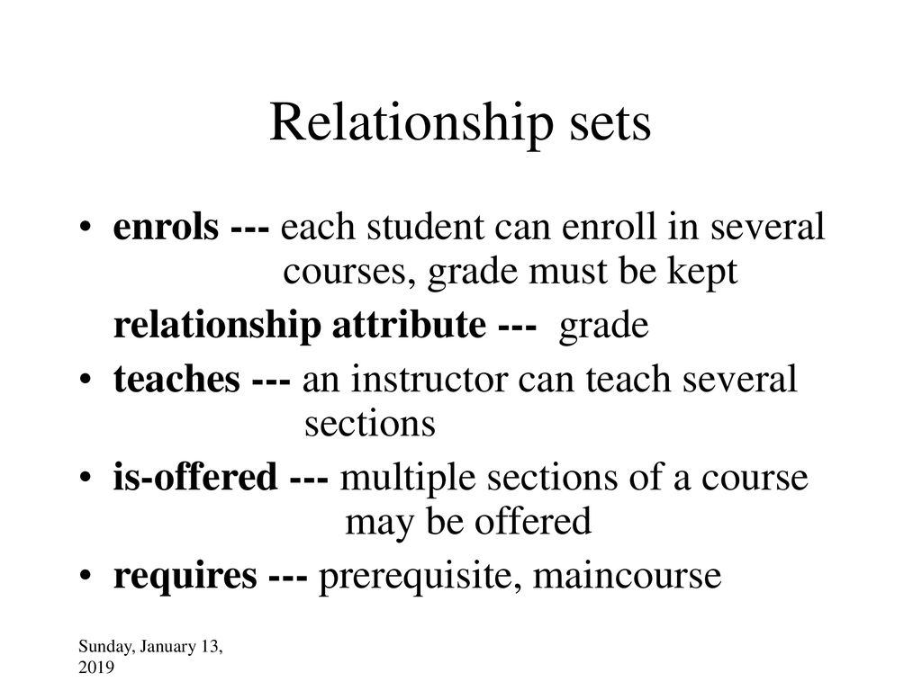 Relationship sets enrols --- each student can enroll in several courses, grade must be kept. relationship attribute --- grade.