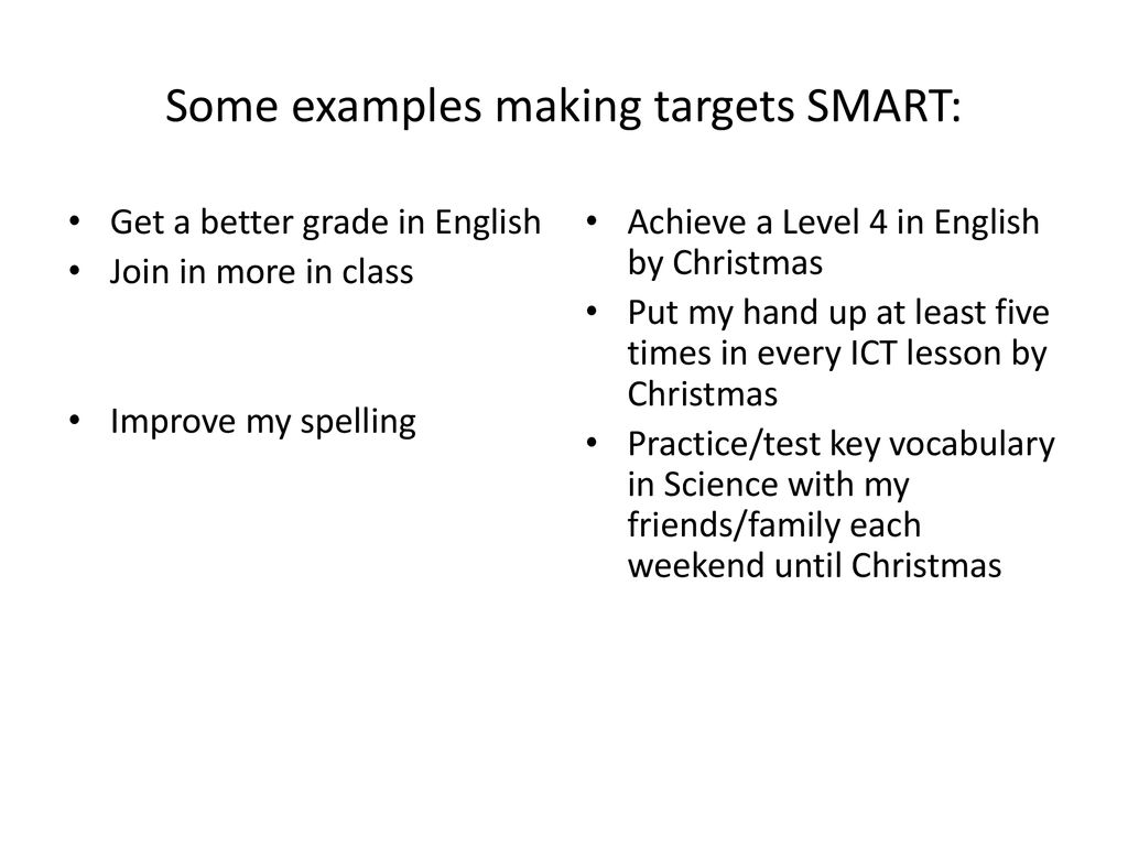In The Assignment Brief Scenario Ppt Download smart-goals-the-meaning-of-this-goal-setting-framework-with-examples