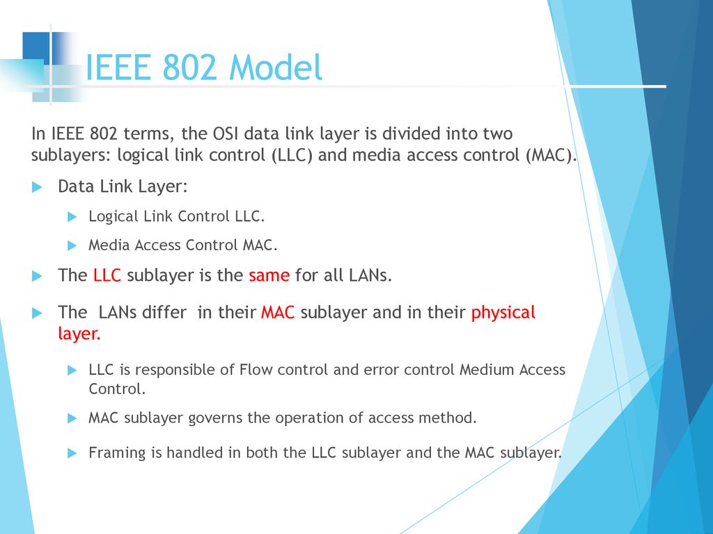 An introduction to networking ppt download