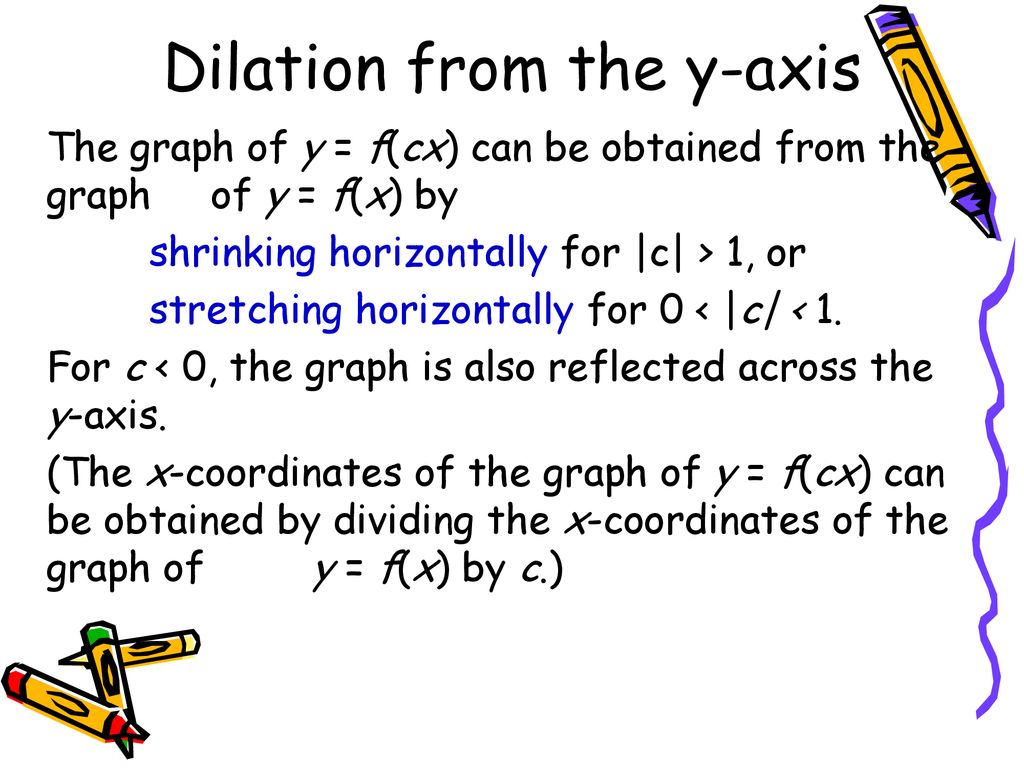 Transformation of Functions ppt download
