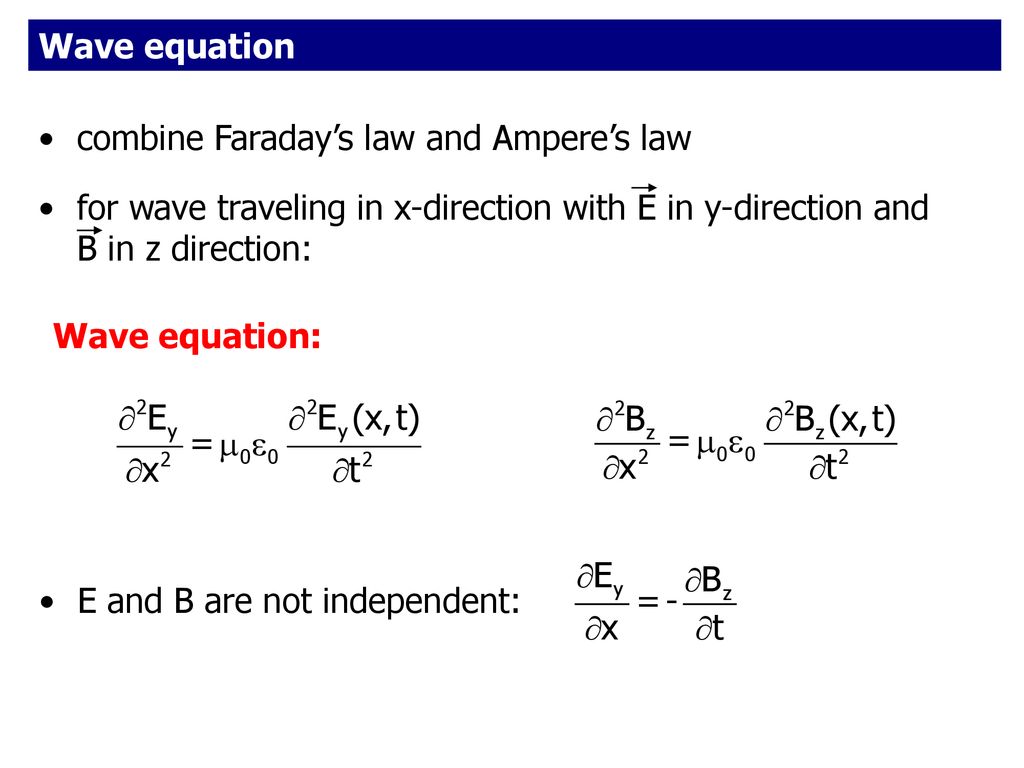 Today S Agenda Electromagnetic Waves Ppt Download