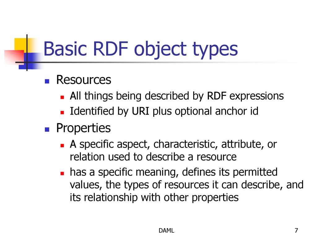 Daml the darpa agent markup language ppt download