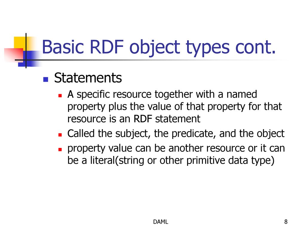 Basic RDF object types cont.