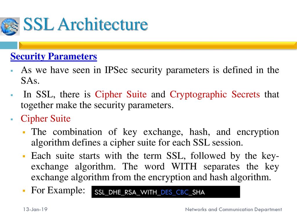 SSL Architecture Security Parameters