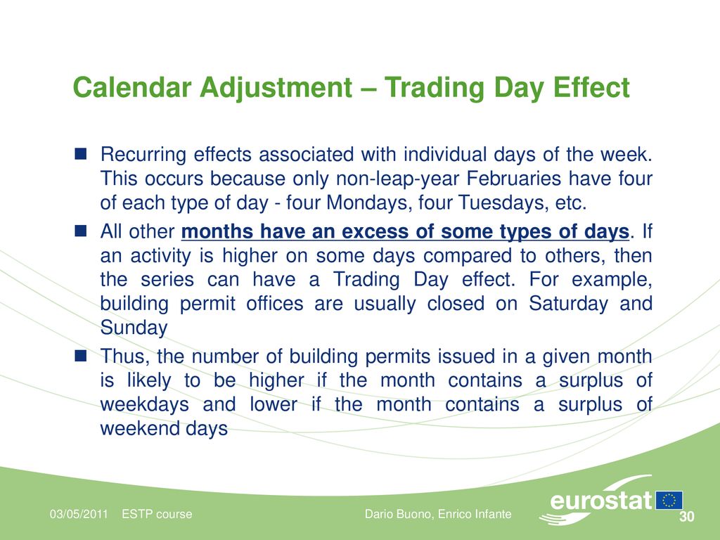 Calendar Adjustment – Trading Day Effect
