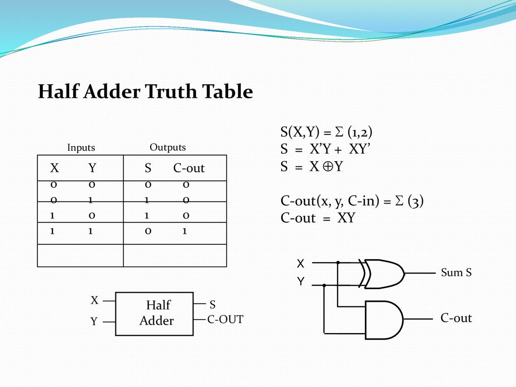 Introduction Chapter Ppt Download