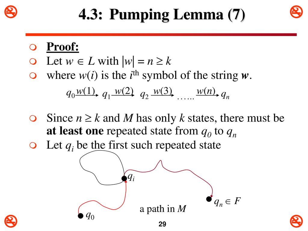 Chapter 4 Properties Of Regular Languages Ppt Download
