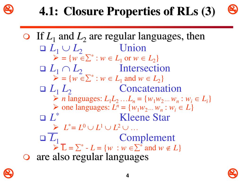 Chapter 4 Properties Of Regular Languages Ppt Download