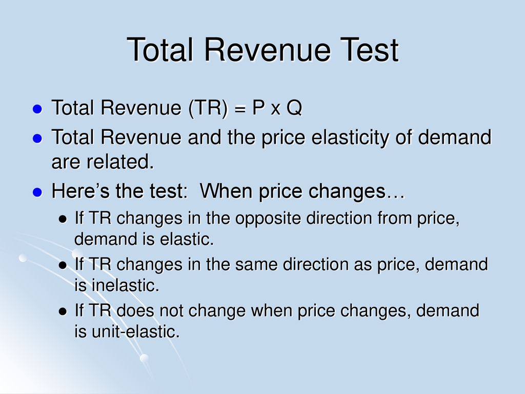 Elasticity of Demand & Supply - ppt download