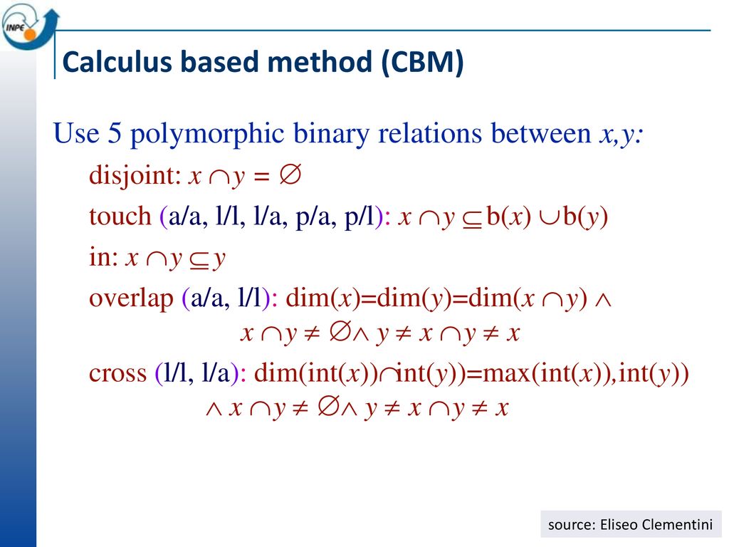 Introduction To Geoinformatics Topology Ppt Download