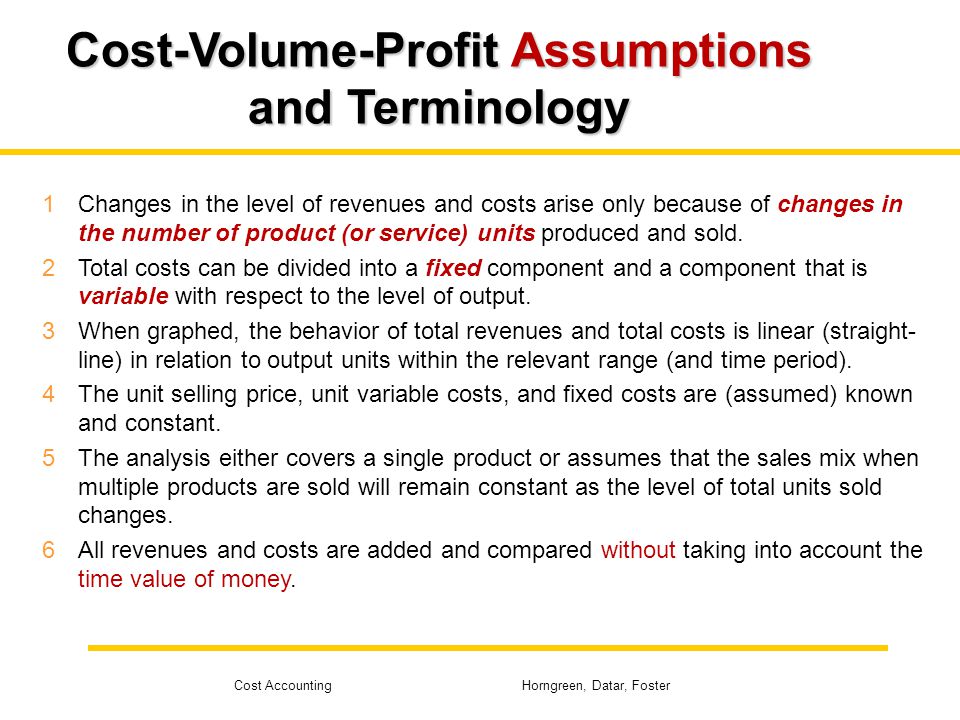cost volume analysis