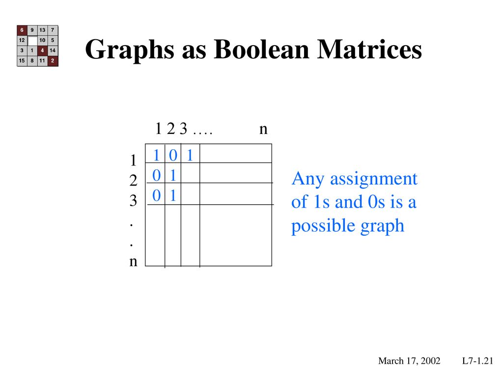 Mathematics for Computer Science MIT 6.042J/18.062J - ppt download