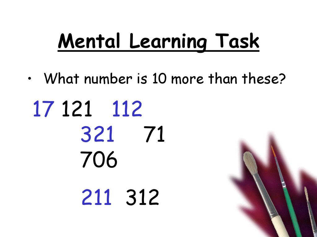 Year 3 National Numeracy Strategy Based On DFEE Sample Lessons why-use-completing-the-square-ppt-download