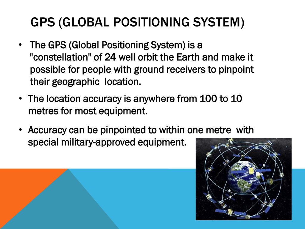 Geography & Technology Global Positioning System “GPS” - Ppt Download