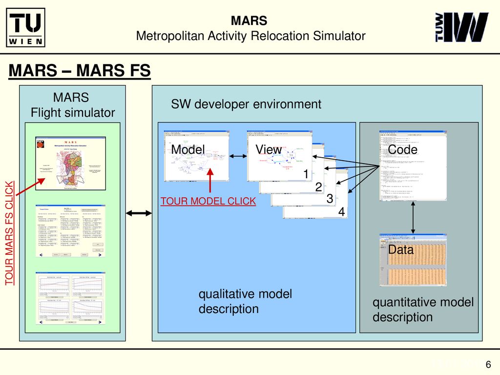 Mars Metropolitan Activity Relocation Simulator Ppt Download