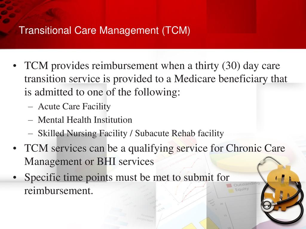 Sustainability Of Care Management Services Ppt Download 5710