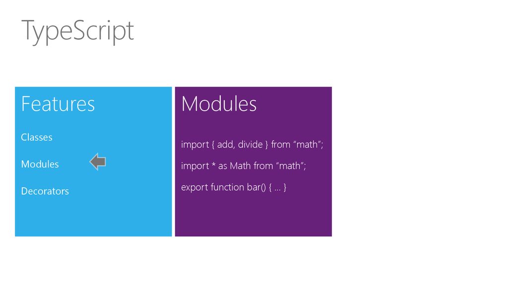 Typescript and angular 2 ppt download
