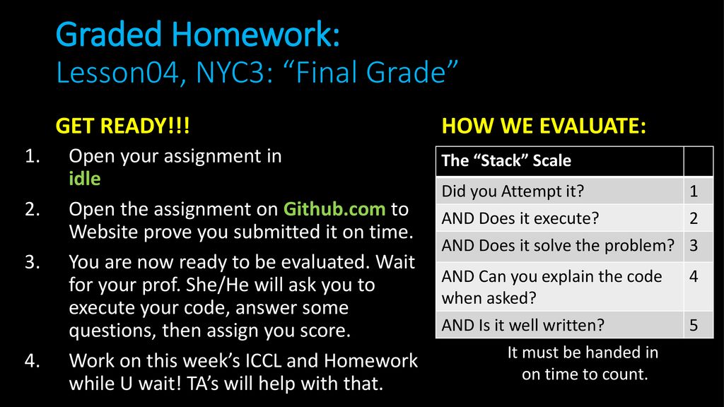 Lesson 05: Iterations Today is FRIDAY! It's A Programming Day! - ppt ...