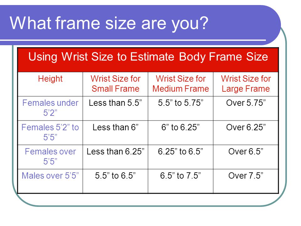 Making Clothing Choices Ppt Video Online Download