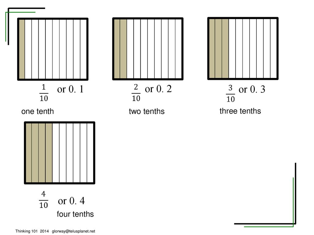 One Tenths one-tenths