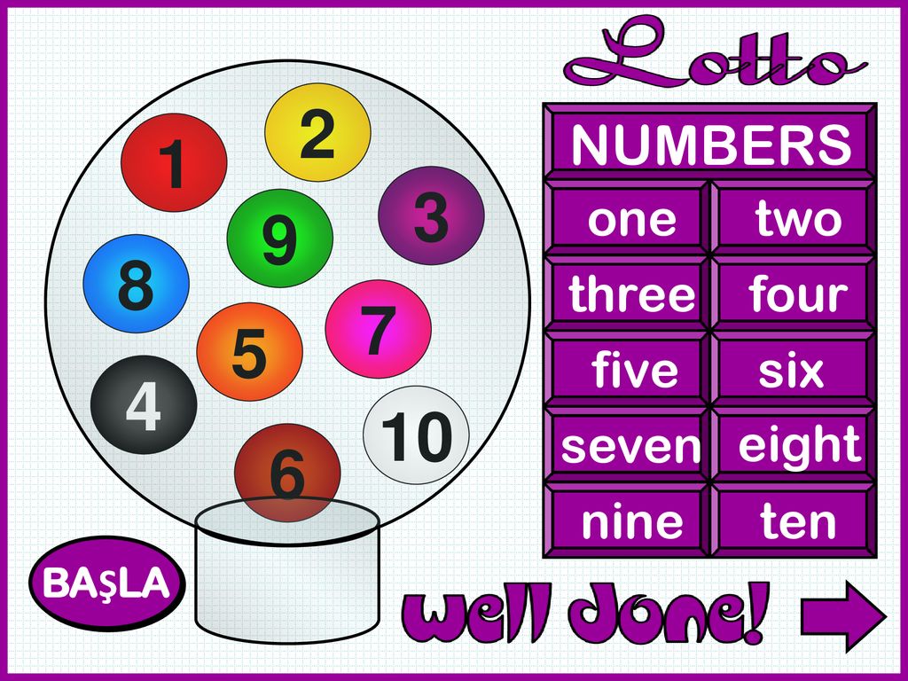 Digits Zero One Two Three Four Five Six Seven Eight Nine Ten