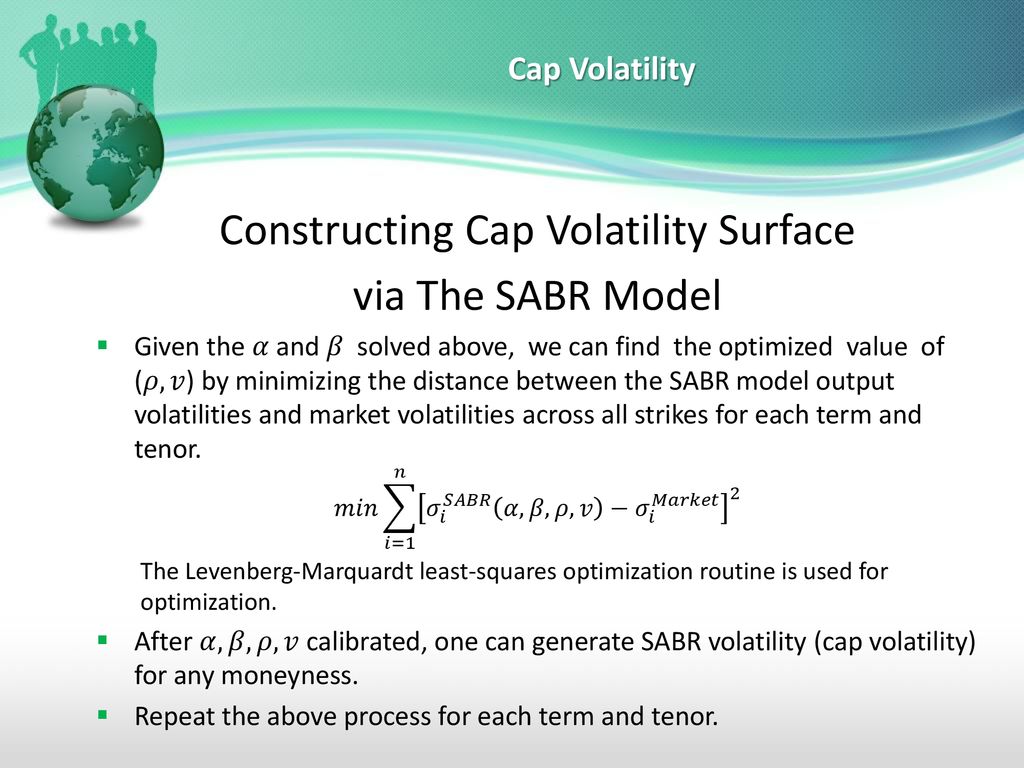 How to Construct Cap Volatility Surfaces - ppt download
