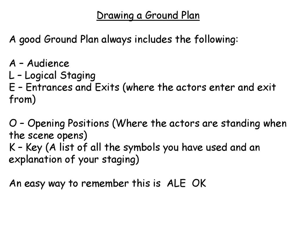 Drawing a Ground Plan A good Ground Plan always includes the following: A – Audience. L – Logical Staging.