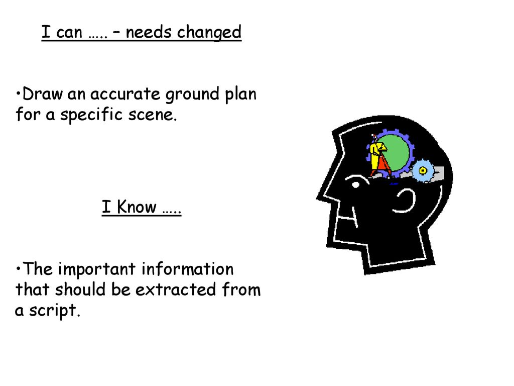 I can ….. – needs changed Draw an accurate ground plan for a specific scene. I Know …..