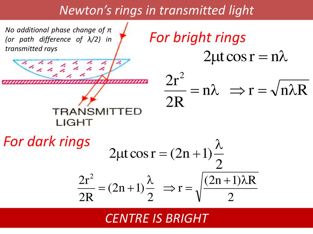 Newton's rings - презентация онлайн