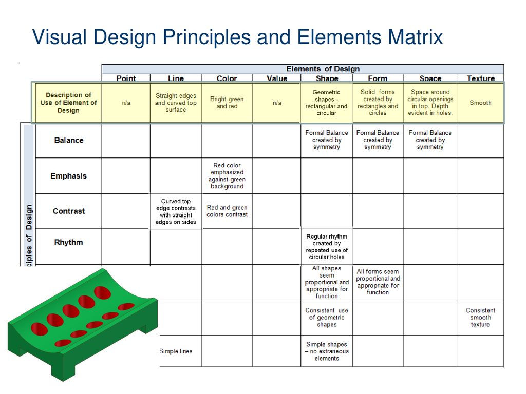 Elements and Principles of Design - ppt download