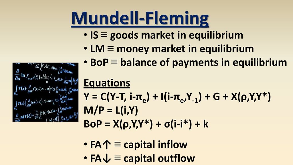 Keynesian Models Islm Ppt Download