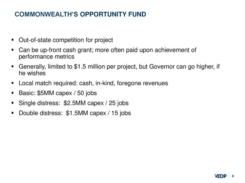 COMMONWEALTH’s Opportunity Fund