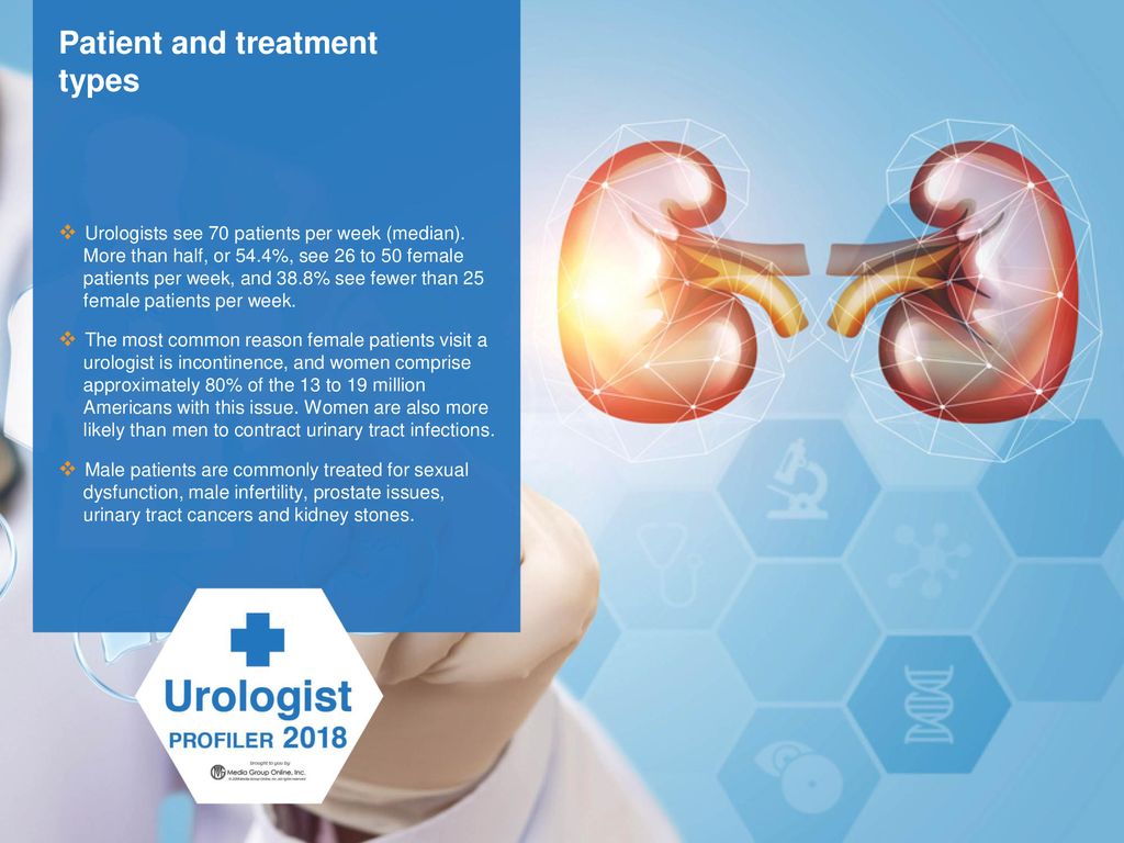 More urologists are needed - ppt download