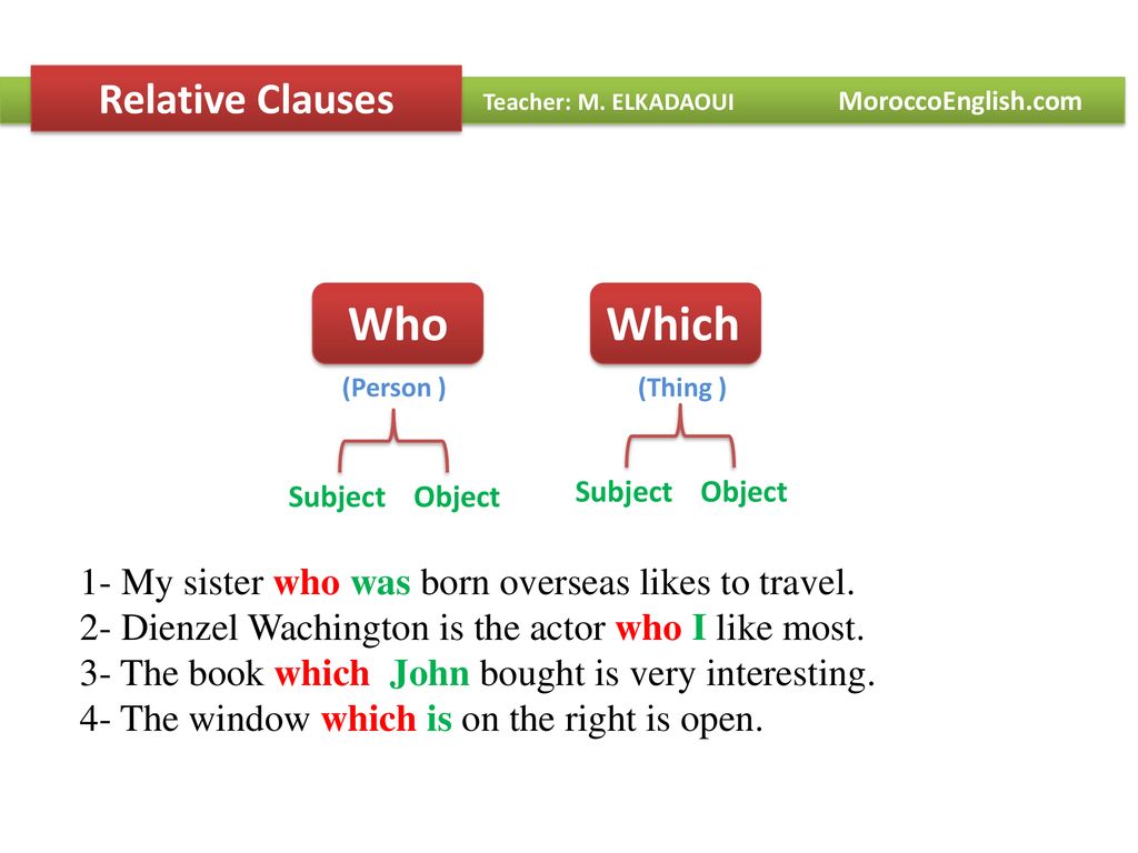 Object clause. Relative Clauses. Relative Clauses в английском. Subject Clauses в английском языке. Relative Clauses в английском языке правило.