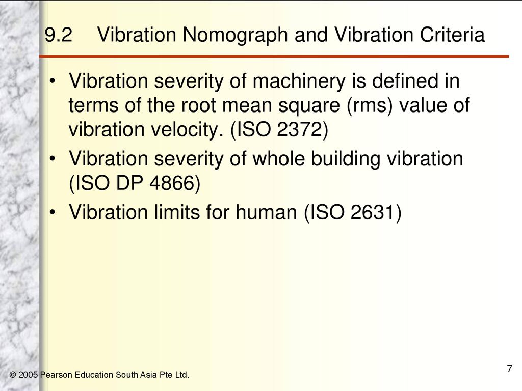 Iso 2372 Vibration Severity Chart