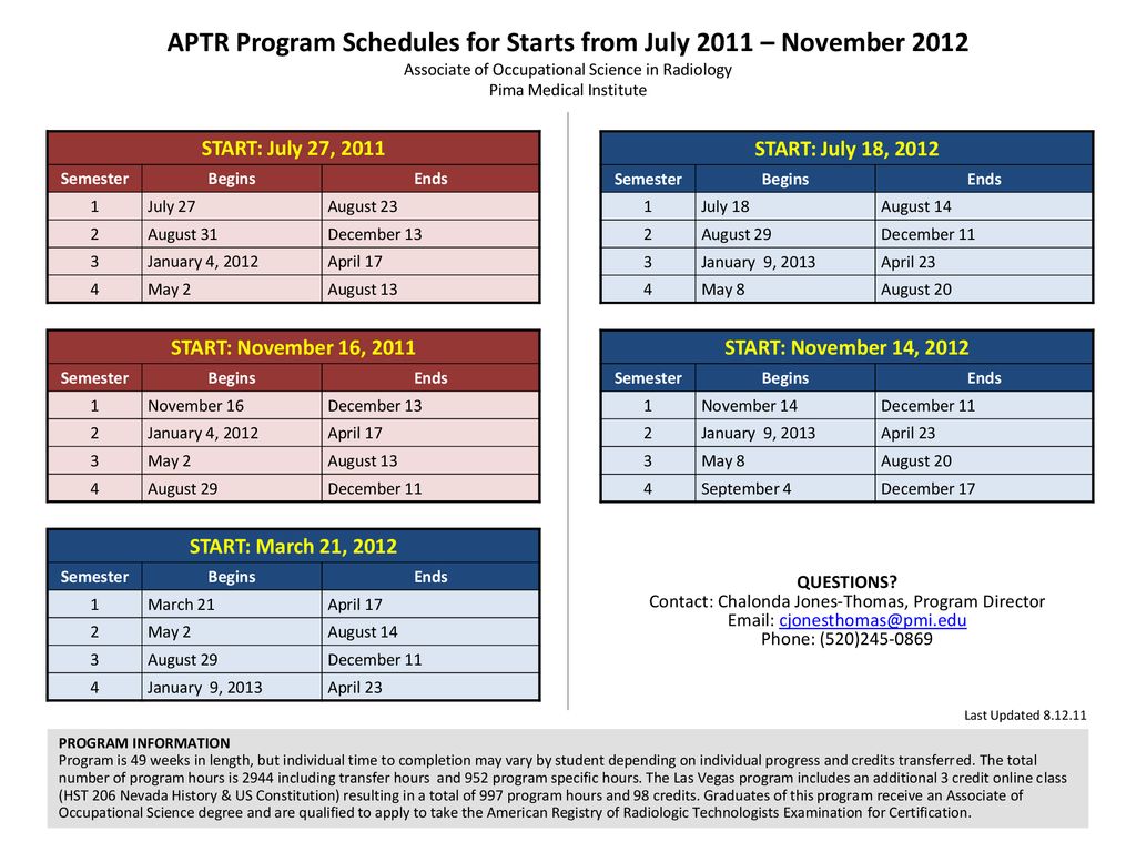 APTR Program Schedules for Starts from July 2011 November ppt download APTR Program Schedules for Starts from July 2011 November ppt download