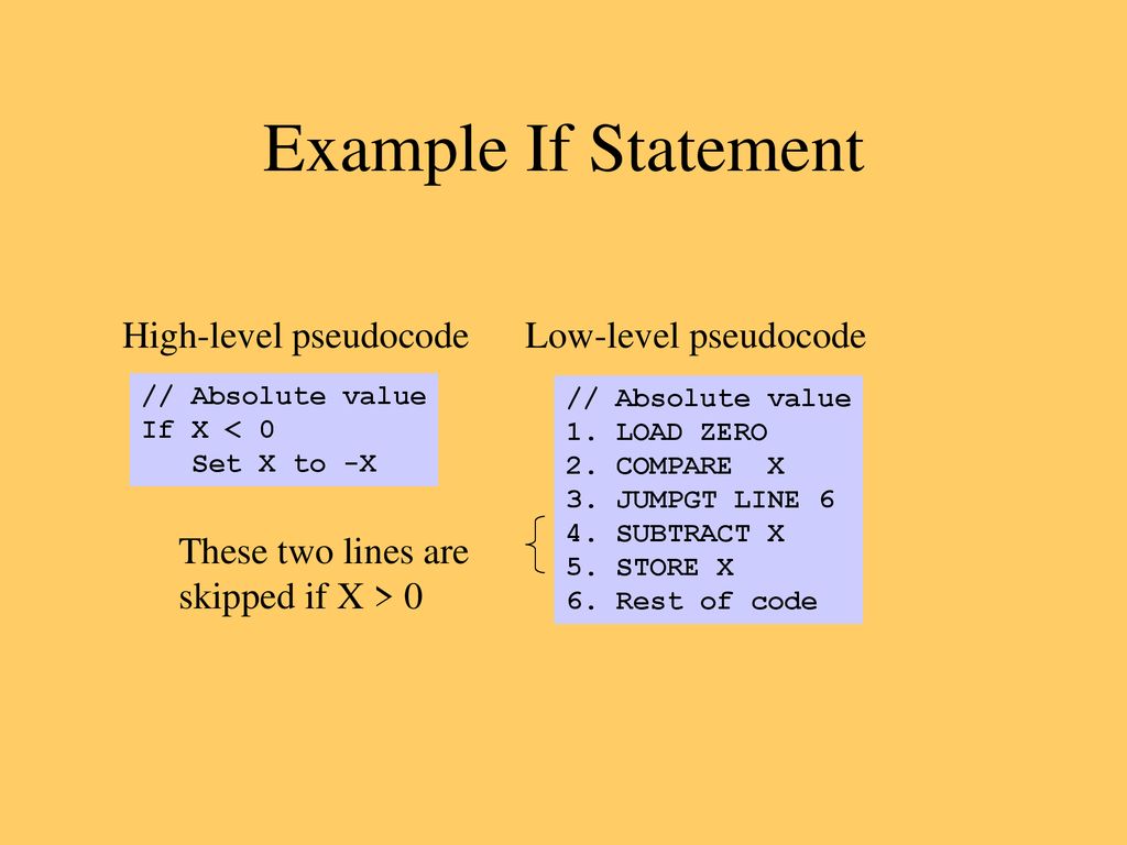 Sequencing, Selection, and Loops in Machine Language - ppt download